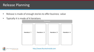 http://www.ifourtechnolab.com
Release Planning
• Release is made of enough stories to offer business value
• Typically it is made of 4 iterations
 
