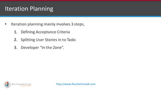 http://www.ifourtechnolab.com
Iteration Planning
• Iteration planning mainly involves 3 steps,
1. Defining Acceptance Criteria
2. Splitting User Stories in to Tasks
3. Developer “In the Zone”.
 