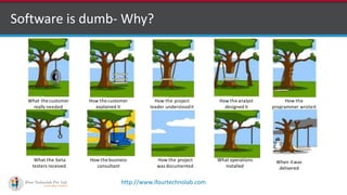 http://www.ifourtechnolab.com
Software is dumb- Why?
What thecustomer
really needed
How the customer
explained it
How the project
leader understoodit
How the analyst
designed it
How the
programmer wroteit
What the beta
testers received
How the business
consultant
How the project
was documented
What operations
installed
When itwas
delivered
 