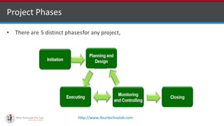 http://www.ifourtechnolab.com
Project Phases
• There are 5 distinct phasesfor any project,
 