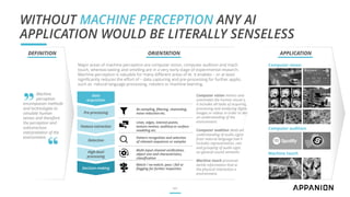 Major areas of machine perception are computer vision, computer audition and machine
touch, whereas tasting and smelling are in a very early stage of experimental research.
Machine perception is valuable for many different areas of AI. It enables – or at least
significantly reduces the effort of – data capturing and pre-processing for further applications
such as natural language processing, robotics or machine learning.
Computer vision mimics and
automates the human visual system.
It includes all tasks of acquiring,
processing and analyzing digital
images or videos in order to derive
an understanding of the
environment.
Computer audition deals with the
understanding of audio signals apart
from natural language (see NLP). It
includes representation, reasoning
and grouping of audio signals based
on general sound semantics.
Machine touch processes haptic or
tactile information that arise from
the physical interaction with the
environment.
Re-sampling, filtering, channeling,
noise reduction etc.
Lines, edges, interest points,
texture motion, auditory or surface
modeling etc.
Pattern recognition and selection
of relevant sequences or samples
Multi-input channel verification,
object size and characteristics,
classification
Match / no-match, pass / fail or
flagging for further inspection
Data
acquisition
Pre-processing
Feature extraction
Detection
High-level
processing
Decision-making
WITHOUT MACHINE PERCEPTION ANY AI
APPLICATION WOULD BE LITERALLY SENSELESS
11
Machine
perception
encompasses methods
and technologies to
simulate human
senses and therefore
the perception and
subconscious
interpretation of the
environment.
DEFINITION ORIENTATION
Computer vision
Computer audition
Machine touch
„
“
APPLICATION
 