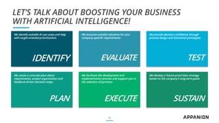 16
LET’S TALK ABOUT BOOSTING YOUR BUSINESS
WITH ARTIFICIAL INTELLIGENCE!
We identify suitable AI use cases and help
with t...