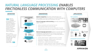 NATURAL LANGUAGE PROCESSING ENABLES
FRICTIONLESS COMMUNICATION WITH COMPUTERS
8
Natural
language
processing (NLP) is a
sub...