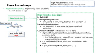Page 15
Linux kernel oops
• illegal instruction (SIGILL), illegal memory access (SIGSEGV)
– In kernel : Cause of an oops.
illegal instruction
illegal instruction cause oops :
1. Call BUG()
illegal instruction cause panic:
It handles the impossible case in the interrupt vectors
2. unrecognised system calls :
• arm_syscall() → arm_notify_die("Oops - bad syscall(2)", …)
3. undefined cpu instruction :
• do_undefinstr() → arm_notify_die("Oops - undefined
instruction", …)
4. unknown data abort : data accesses (load or store)
• alignment faults, translation faults, access bit faults, domain faults,
permission faults.
• E.g. Unaligned memory access, Memory access to reserved areas,
A write to ROM (flash) space
• E.g. baddataabort() → arm_notify_die(“unknown data abort
code”, …)
• E.g. do_DataAbort() → arm_notify_die("", ...);
14
arm_notify_die()
Oops
user_mode
No
Yes
force_sig_info()
 
