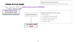 Page 24
Linux kernel oops
• illegal instruction (SIGILL), illegal memory access (SIGSEGV)
– In kernel : Cause of an oops.
illegal memory access
do_translation_fault
(E.g Null pointer exception)
__do_kernel_fault()
Oops
illegal instruction
illegal instruction cause oops :
1. Call BUG()
2. unrecognised system calls
3. undefined cpu instruction
4. unknown data abort
5. prefetch-abort
illegal instruction cause panic:
It handles the impossible case in the interrupt vectors
23
 
