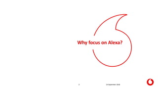 Why focus on Alexa?
3 14 September 2018
 
