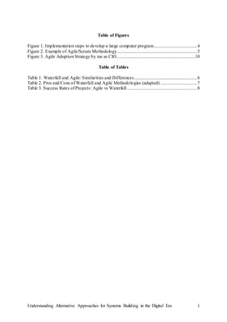 Understanding Alternative Approaches for Systems Building in the Digital Era 1
Table of Figures
Figure 1. Implementation steps to develop a large computer program......................................4
Figure 2. Example of Agile/Scrum Methodology......................................................................5
Figure 3. Agile Adoption Strategy by me as CIO....................................................................10
Table of Tables
Table 1. Waterfall and Agile: Similarities and Differences.......................................................6
Table 2. Pros and Cons of Waterfall and Agile Methodologies (adapted) ................................7
Table 3. Success Rates of Projects: Agile vs Waterfall .............................................................8
 