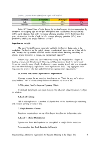 Understanding Alternative Approaches for Systems Building in the Digital Era 8
Table 3. Success Rates of Projects: Agile vs Waterfall
Method Successful Challenged Failed
Agile 39% 52% 9%
Waterfall 11% 60% 29%
In the 10th Annual State of Agile Report by VersionOne.com, the top reason given by
enterprises for adopting agile for the past three year is that it accelerates product delivery
(62%) and it enhances their ability to manage changing priorities (56%). For the past five
years, the top three benefits of agile include: manage changing priorities (87%), team
productivity (85%), and project visibility (84%).13
Impediments to Agile
The same VersionOne.com report also highlights the barriers facing agile in the
workplace. The barriers are the typical cultural, organizational issues that we all face all the
time. Namely the key barriers identified revolve around culture, including the ability to
change, general resistance to change, and management support.14
When Craig Larman and Bas Vodde were writing the "Organization" chapter in
Scaling Lean & Agile Development: Thinking and Organizational Tools for Large-scale
Scrum, they asked a group of agile development experts working in and with large companies
about the most challenging impediments their organizations faced. They aggregated their
responses into a list of what they called the top ten organizational impediments.15
10. Failure to Remove Organizational Impediments
Common reasons for not removing impediments are "That's the way we've always
done business" and "We won't change because we invested so much in this."
9. Misguided Cost Savings and Synergy Efforts
Centralized departments can make decisions that adversely affect the groups working
on solutions.
8. Lack of Training
This is self-explanatory. A number of organizations do not spend enough on training
and consider learning a waste of time.
7. Single-Function Groups
Functional organizations are one of the largest impediments to becoming agile.
6. Local vs Global Optimization
Systems that foster local optimization over global is a major barrier to success.
5. Assumption that Book Learning is Enough
 