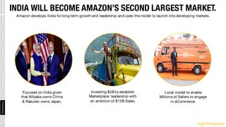 INDIA WILL BECOME AMAZON’S SECOND LARGEST MARKET.
Investing $5Bto establish
Marketplace leadership with
an ambition of $15...