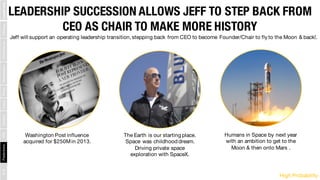 LEADERSHIP SUCCESSION ALLOWS JEFF TO STEP BACK FROM
CEO AS CHAIR TO MAKE MORE HISTORY.
The Earth is our starting place.
Sp...