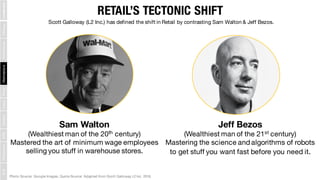 Sam Walton
(Wealthiest man of the 20th century)
Mastered the art of minimum wage employees
selling you stuff in warehouse ...