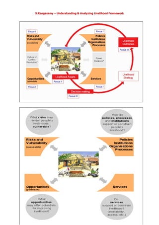 S.Rengasamy – Understanding & Analyzing Livelihood Framework
34
 
