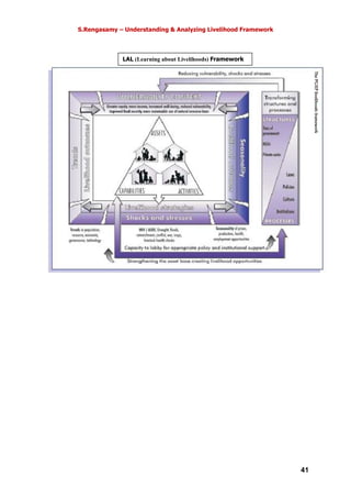 S.Rengasamy – Understanding & Analyzing Livelihood Framework
41
LAL (Learning about Livelihoods) Framework
 