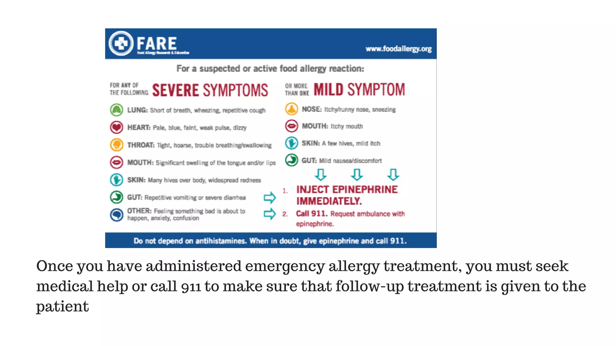 Once you have administered emergency allergy treatment, you must seek
medical help or call 911 to make sure that follow-up treatment is given to the
patient
 