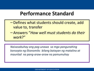 Performance Standard
–Defines what students should create, add
value to, transfer
–Answers “How well must students do their
work?”
DEPARTMENT OF EDUCATION
Naisasabuhay ang pag-unawa sa mga pangunahing
konsepto ng Ekonomiks bilang batayan ng matalino at
maunlad na pang-araw-araw na pamumuhay
 