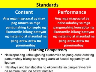 Standards
Content
Ang mga mag-aaral ay may
pag-unawa sa mga
pangunahing konsepto ng
Ekonomiks bilang batayan
ng matalino at maunlad na
pang-araw-araw na
pamumuhay
Performance
Ang mga mag-aaral ay
naisasabuhay sa mga
pangunahing konsepto ng
Ekonomiks bilang batayan
ng matalino at maunlad na
pang-araw-araw na
pamumuhay
Learning Competency
• Nailalapat ang kahulugan ng ekonomiks sa pang-araw-araw ng
pamumuhay bilang isang mag-aaral at kasapi ng pamilya at
lipunan
• Natataya ang kahalagahn ng ekonomiks sa pang-araw-araw
 
