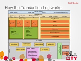 Understanding and controlling transaction logs | PDF