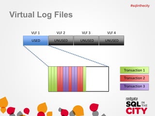 Understanding and controlling transaction logs | PDF