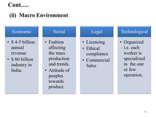 Cont….
(ii) Macro Environment
Economic
• $ 4-5 billion
annual
revenue
• $ 80 billion
industry in
India.
Social
• Fashion
affecting
the mass
production
and trends.
• Attitude of
peoples
towards
product.
Legal
• Licensing
• Ethical
compliance
• Commercial
Sales
Technological
• Organized
i.e. each
worker is
specialized
in the one
or few
operation.
16
 