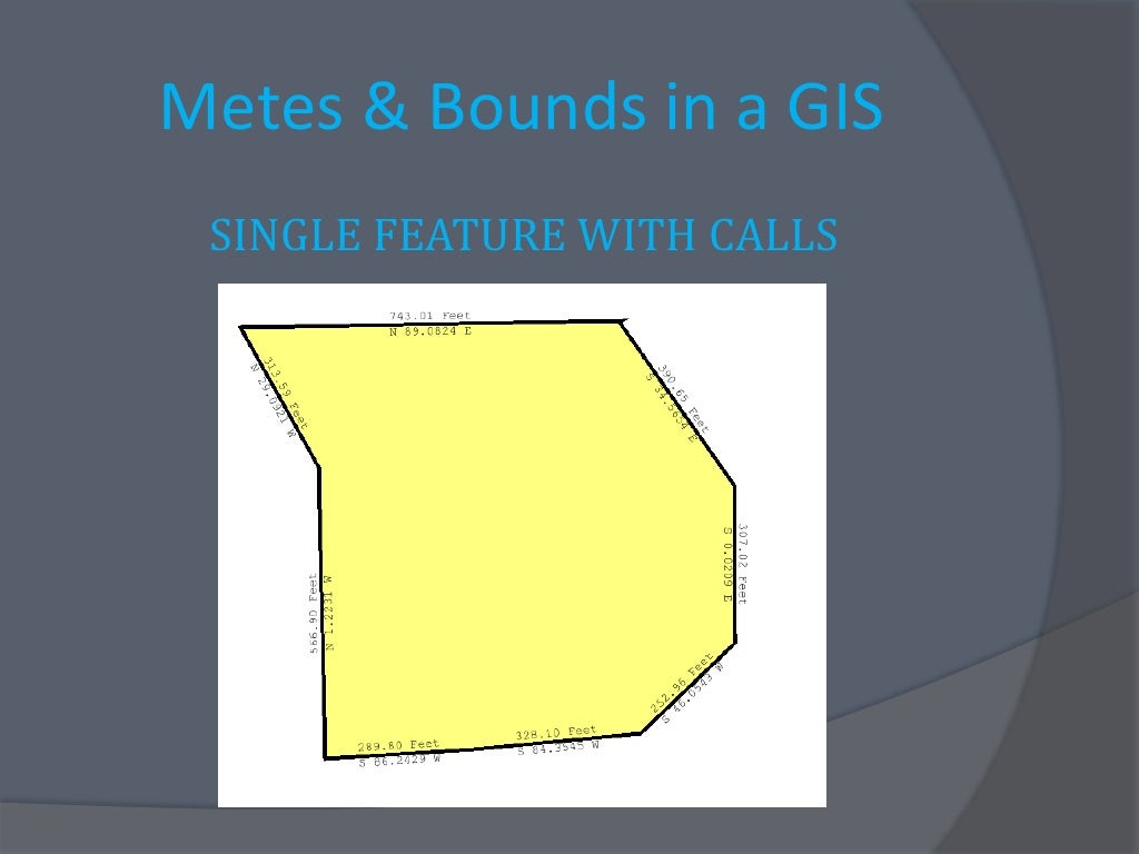 Understanding And Drafting Metes & Bounds Descriptions