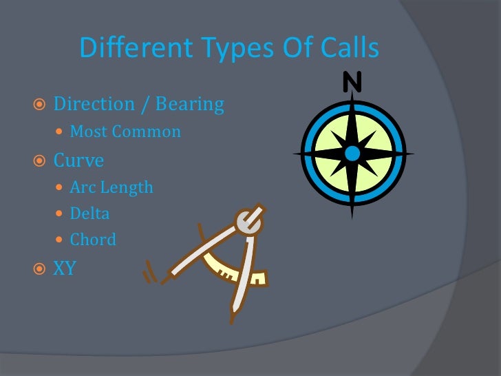 Understanding And Drafting Metes & Bounds Descriptions