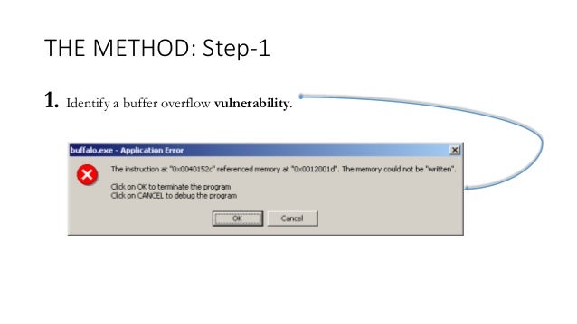 Understand and Exploit Buffer Overflow by Sec…