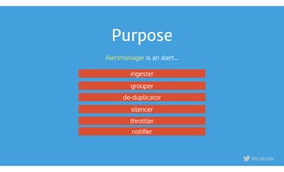  is an alert...Alertmanager
@lcalcote
Purpose
ingester
grouper
de-duplicator
silencer
throttler
notiﬁer
 