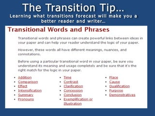 Understanding And Identifying Text Structure 1 Ppt