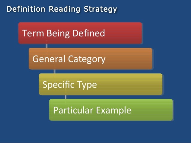 text structure definition