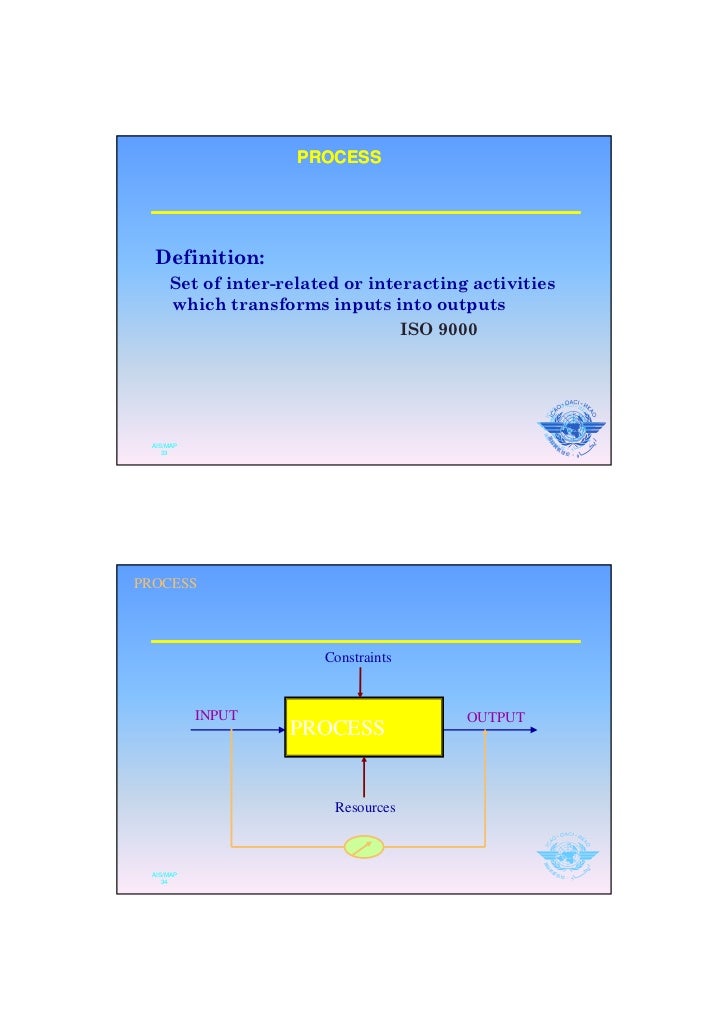 Understanding and implementing ISO 9001:2008