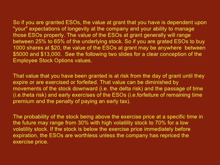 Understanding employee stock options