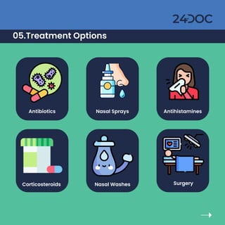 05.Treatment Options
Antibiotics
Corticosteroids Nasal Washes Surgery
Nasal Sprays Antihistamines
 