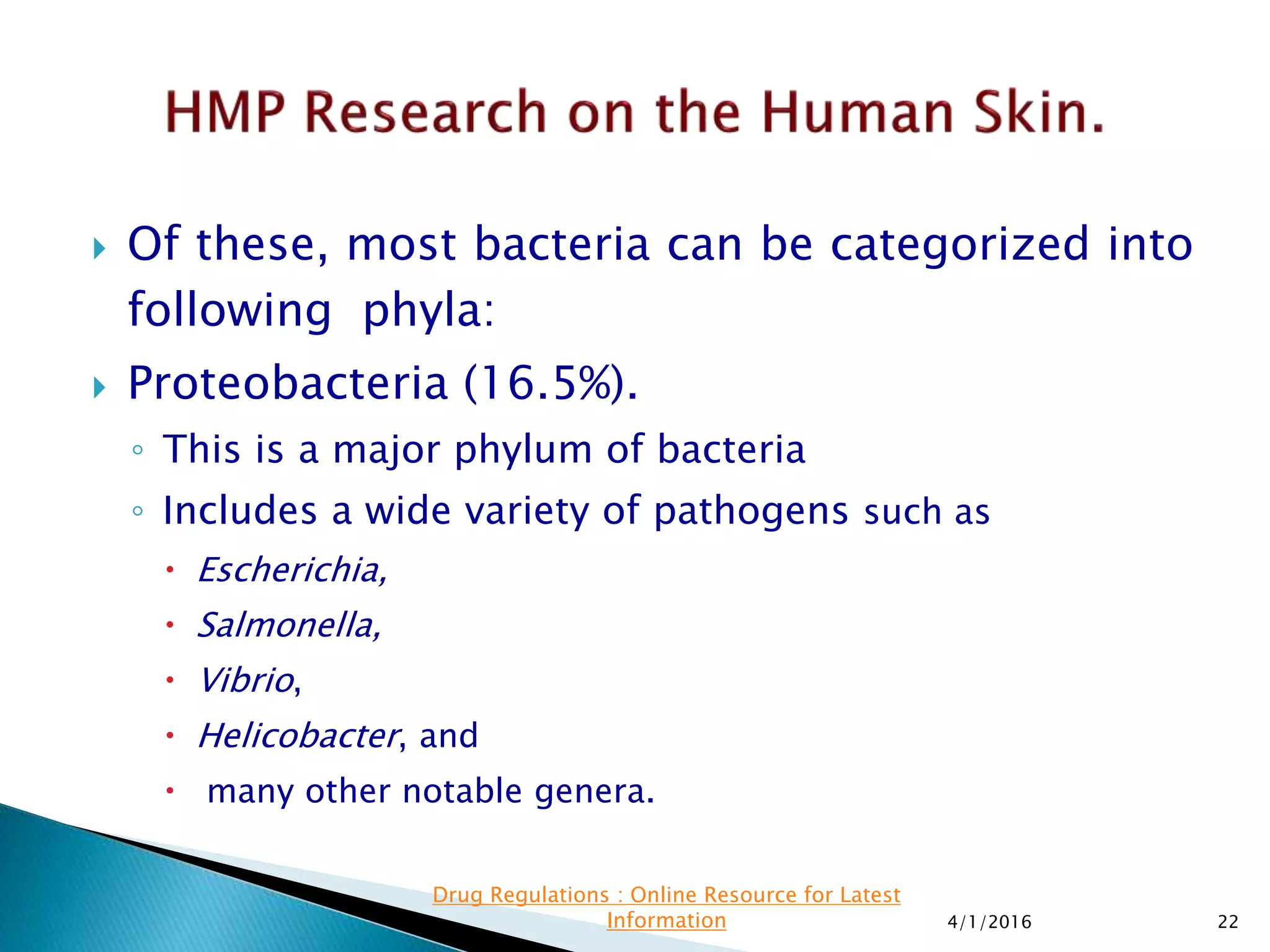  Of these, most bacteria can be categorized into
following phyla:
 Proteobacteria (16.5%).
◦ This is a major phylum of bacteria
◦ Includes a wide variety of pathogens such as
 Escherichia,
 Salmonella,
 Vibrio,
 Helicobacter, and
 many other notable genera.
4/1/2016 22
Drug Regulations : Online Resource for Latest
Information
 