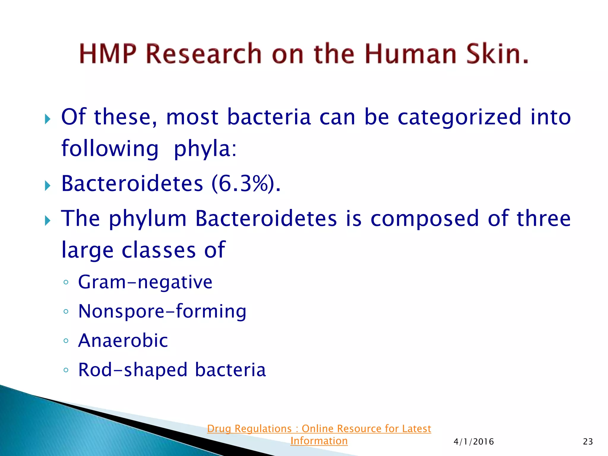 Of these, most bacteria can be categorized into
following phyla:
 Bacteroidetes (6.3%).
 The phylum Bacteroidetes is composed of three
large classes of
◦ Gram-negative
◦ Nonspore-forming
◦ Anaerobic
◦ Rod-shaped bacteria
4/1/2016 23
Drug Regulations : Online Resource for Latest
Information
 