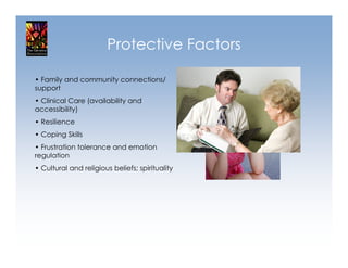Protective Factors

• Family and community connections/
support
• Clinical Care (availability and
accessibility)
• Resilience
• Coping Skills
• Frustration tolerance and emotion
regulation
• Cultural and religious beliefs; spirituality
 