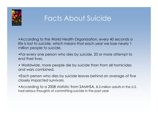 Facts About Suicide

•According to the World Health Organization, every 40 seconds a
life is lost to suicide, which means that each year we lose nearly 1
million people to suicide.
•For every one person who dies by suicide, 20 or more attempt to
end their lives.
• Worldwide, more people die by suicide than from all homicides
and wars combined.
•Each person who dies by suicide leaves behind an average of five
closely impacted survivors.
•According to a 2008 statistic from SAMHSA, 8.3 million adults in the U.S.
had serious thoughts of committing suicide in the past year
 