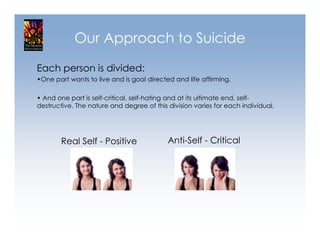 Our Approach to Suicide

Each person is divided:
•One part wants to live and is goal directed and life affirming.

• And one part is self-critical, self-hating and at its ultimate end, self-
destructive. The nature and degree of this division varies for each individual.




        Real Self - Positive               Anti-Self - Critical
 