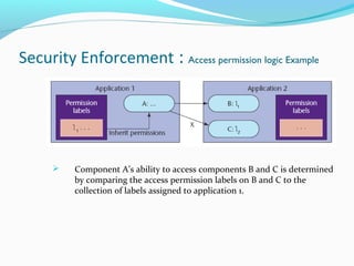 Security Enforcement : Access permission logic Example
 Component A’s ability to access components B and C is determined
by comparing the access permission labels on B and C to the
collection of labels assigned to application 1.
 
