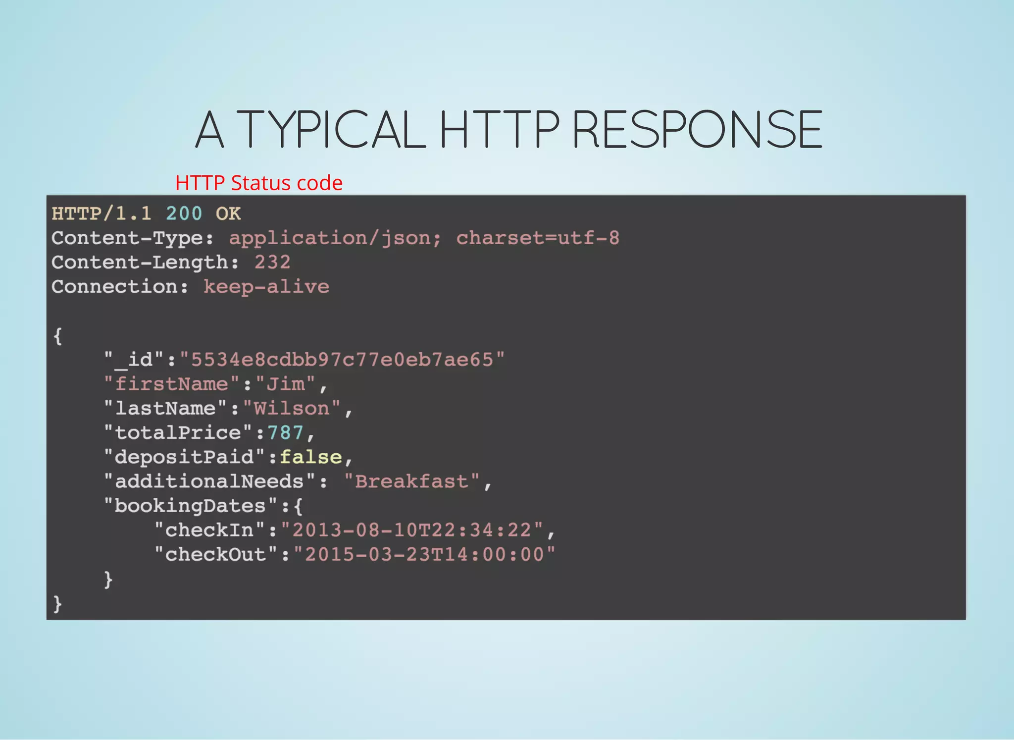 A TYPICAL HTTP RESPONSE
HTTP Status code
 