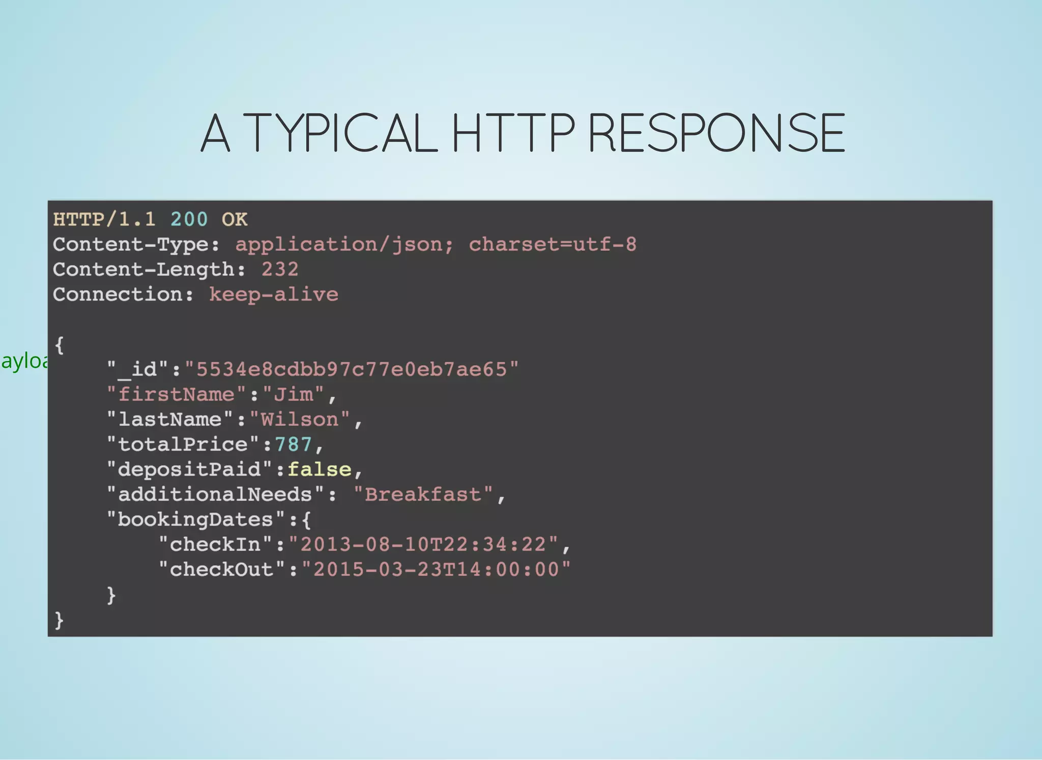A TYPICAL HTTP RESPONSE
Payload
 