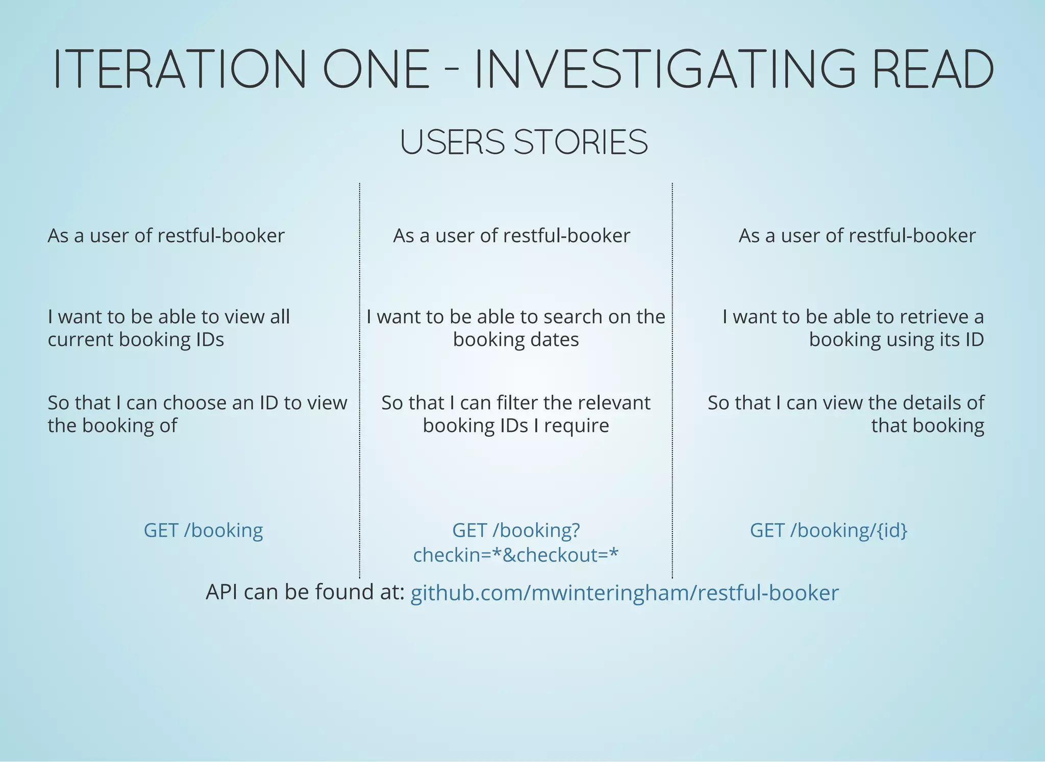 ITERATION ONE - INVESTIGATING READ
USERS STORIES
As a user of restful-booker
I want to be able to view all
current booking IDs
So that I can choose an ID to view
the booking of
GET /booking
As a user of restful-booker
I want to be able to search on the
booking dates
So that I can filter the relevant
booking IDs I require
GET /booking?
checkin=*&checkout=*
As a user of restful-booker
I want to be able to retrieve a
booking using its ID
So that I can view the details of
that booking
GET /booking/{id}
API can be found at: github.com/mwinteringham/restful-booker
 