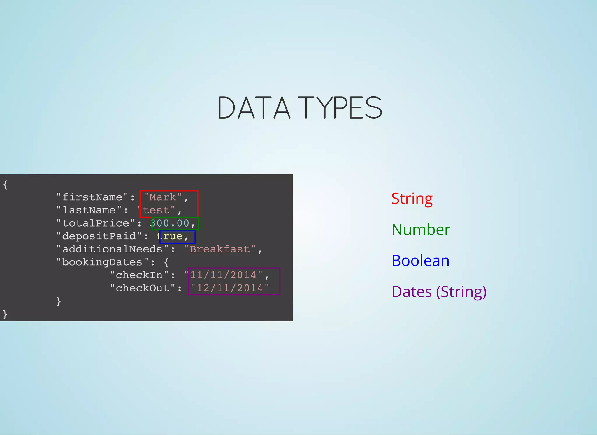 DATA TYPES
{
"firstName": "Mark",
"lastName": "test",
"totalPrice": 300.00,
"depositPaid": true,
"additionalNeeds": "Breakfast",
"bookingDates": {
"checkIn": "11/11/2014",
"checkOut": "12/11/2014"
}
}
String
Number
Boolean
Dates (String)
 