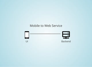 Mobile to Web Service
UI Backend
 
