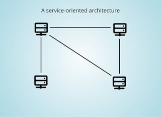 A service-oriented architecture
 