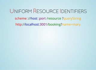 UNIFORM RESOURCE IDENTIFIERS
scheme ://host :port /resource ?queryString
http://localhost:3001/booking?name=mary
 