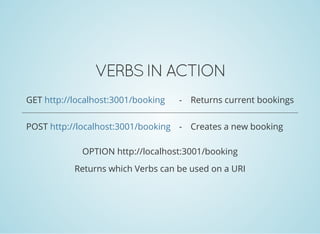 VERBS IN ACTION
GET - Returns current bookings
POST - Creates a new booking
http://localhost:3001/booking
http://localhost:3001/booking
OPTION http://localhost:3001/booking
Returns which Verbs can be used on a URI
 