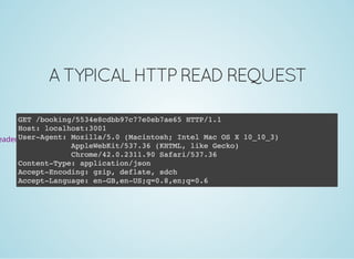A TYPICAL HTTP READ REQUEST
eaders
 