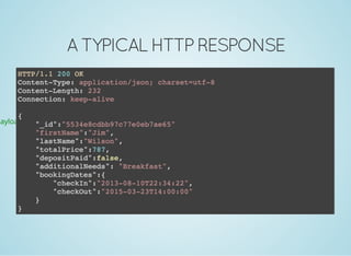 A TYPICAL HTTP RESPONSE
Payload
 