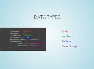 DATA TYPES
{
"firstName": "Mark",
"lastName": "test",
"totalPrice": 300.00,
"depositPaid": true,
"additionalNeeds": "Breakfast",
"bookingDates": {
"checkIn": "11/11/2014",
"checkOut": "12/11/2014"
}
}
String
Number
Boolean
Dates (String)
 