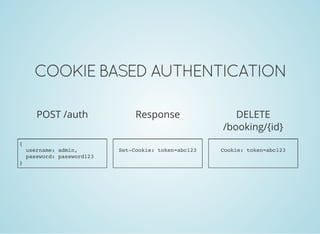 COOKIE BASED AUTHENTICATION
POST /auth
{
username: admin,
password: password123
}
Response
Set-Cookie: token=abc123
DELETE
/booking/{id}
Cookie: token=abc123
 
